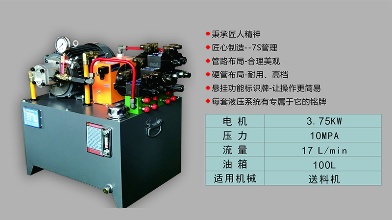 送料機液壓系統案例